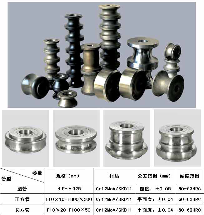 焊管模具 中牌機(jī)械專業(yè)制造<a href='http://biciy.cn/pro/' target='_blank' title='制管機(jī)' ><strong>制管機(jī)</strong></a>,<a href='http://biciy.cn/pro/' target='_blank' title='不銹鋼制管機(jī)' ><strong>不銹鋼制管機(jī)</strong></a>,流體管制管機(jī),焊管機(jī)械,焊管設(shè)備,焊管機(jī)組整廠設(shè)備應(yīng)用方案提供商